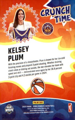 2025 Donruss WNBA Crunch Time #8 Kelsey Plum