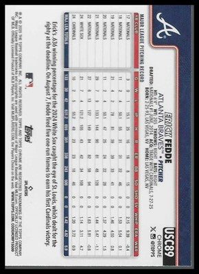2025 Topps Chrome Update Aqua RayWave Refractor #USC89 Erick Fedde #102/199