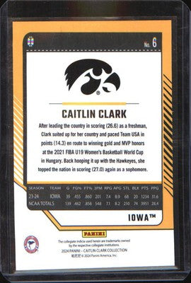 2024 Panini Caitlin Clark Collection Target #6 Caitlin Clark - Veteran Sports Cards FL