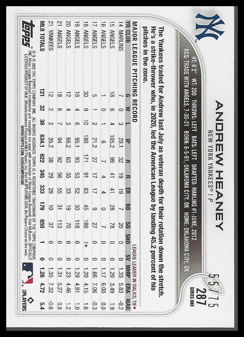 2022 Topps Orange #55/75 #287 Andrew Heaney - Veteran Sports Cards FL