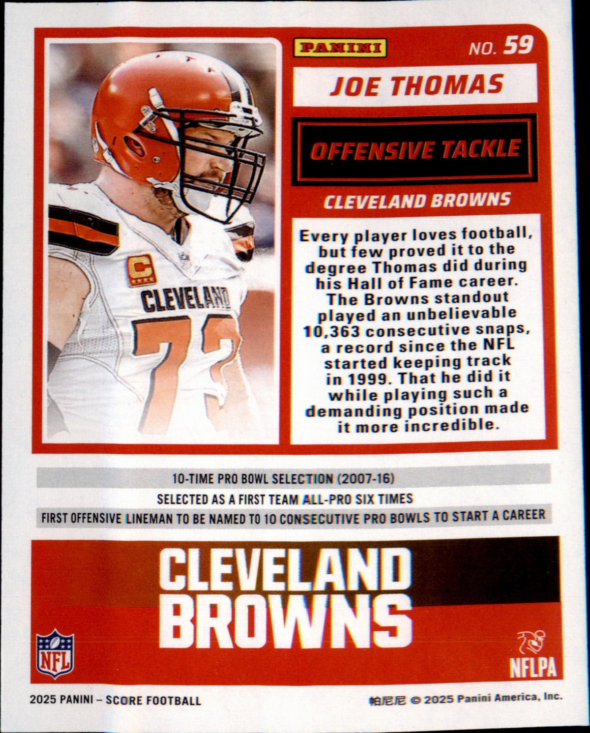 2025 Score #59 Joe Thomas - Veteran Sports Cards FL