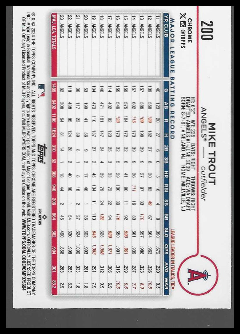 2024 Topps Chrome #200 Mike Trout - Veteran Sports Cards FL