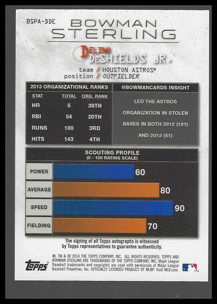 2014 Bowman Sterling Prospect Autographs #BSPA-DDE Delino DeShields Jr. - Veteran Sports Cards FL