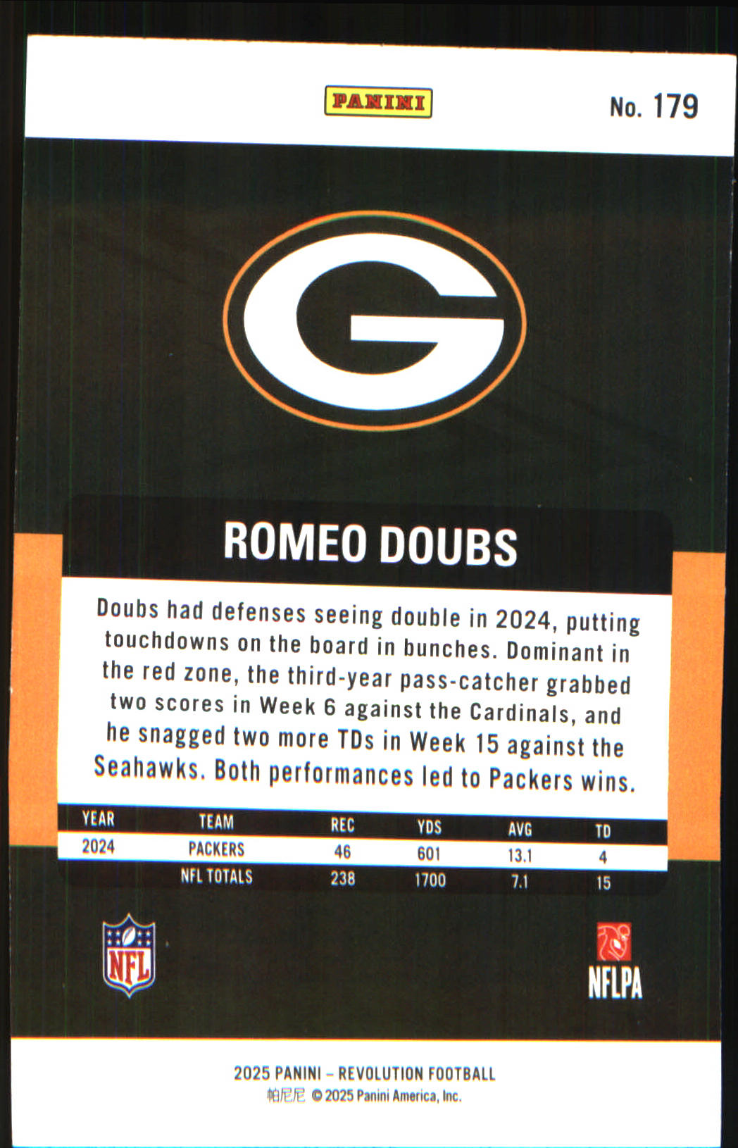 2025 Panini Revolution #179 Romeo Doubs - Veteran Sports Cards FL