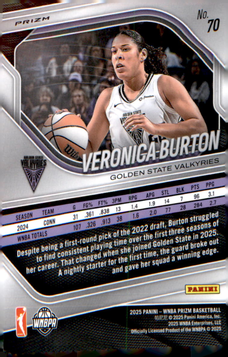 2025 Panini Prizm WNBA White Seismic Prizms #70 Veronica Burton - Veteran Sports Cards FL