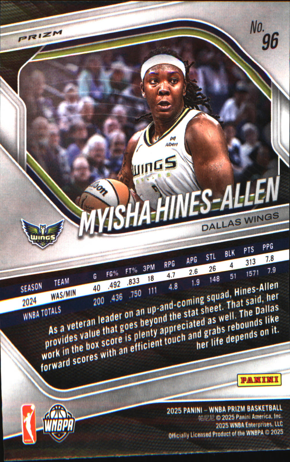 2025 Panini Prizm WNBA Blue Velocity Prizms #96 Myisha Hines-Allen - Veteran Sports Cards FL
