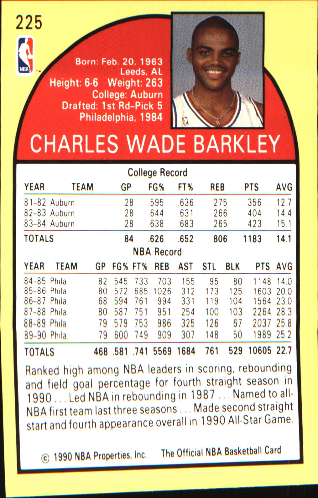 1990-91 Hoops #225 Charles Barkley - Veteran Sports Cards FL