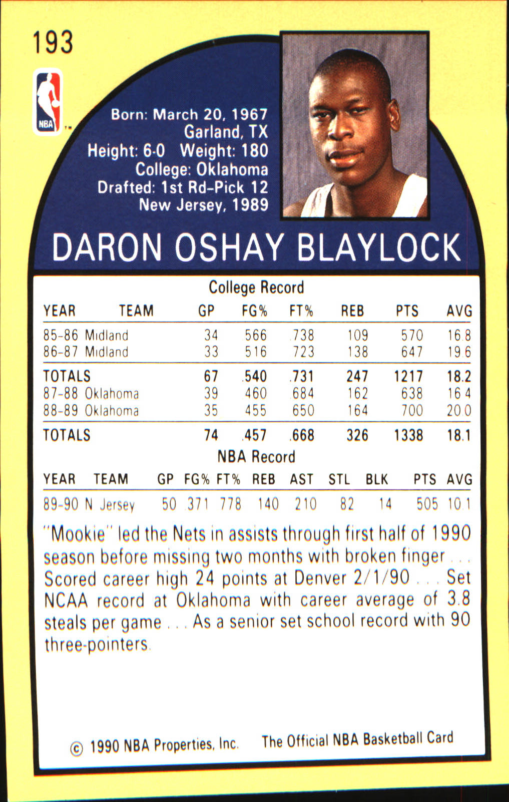 1990 Hoops Team Night New Jersey Nets #NNO Mookie Blaylock - Veteran Sports Cards FL