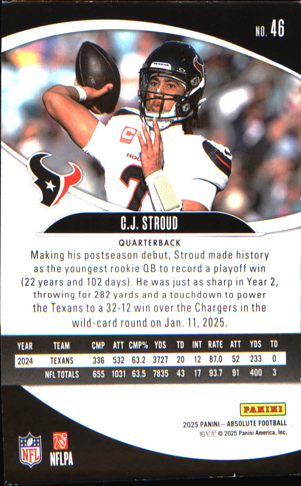 2025 Panini Absolute Countdown Calendar #46 C.J. Stroud - Veteran Sports Cards FL