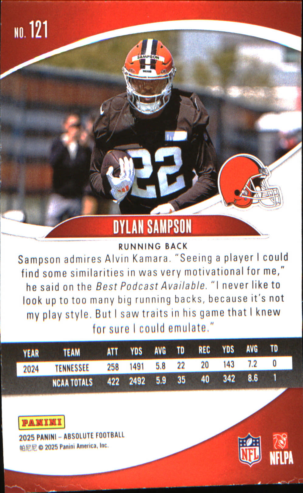 2025 Panini Absolute Countdown Calendar #121 Dylan Sampson - Veteran Sports Cards FL