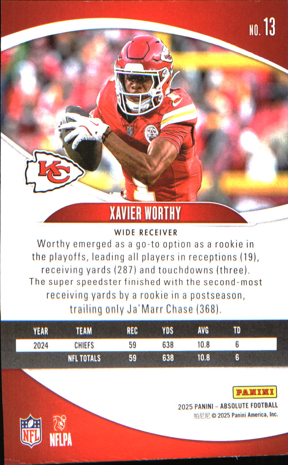 2025 Panini Absolute Retail #13 Xavier Worthy - Veteran Sports Cards FL