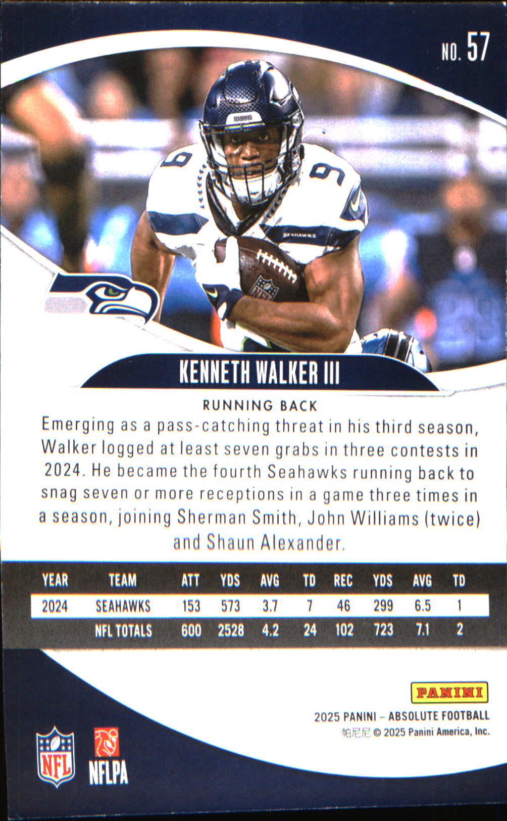 2025 Panini Absolute Pink #57 Kenneth Walker III - Veteran Sports Cards FL