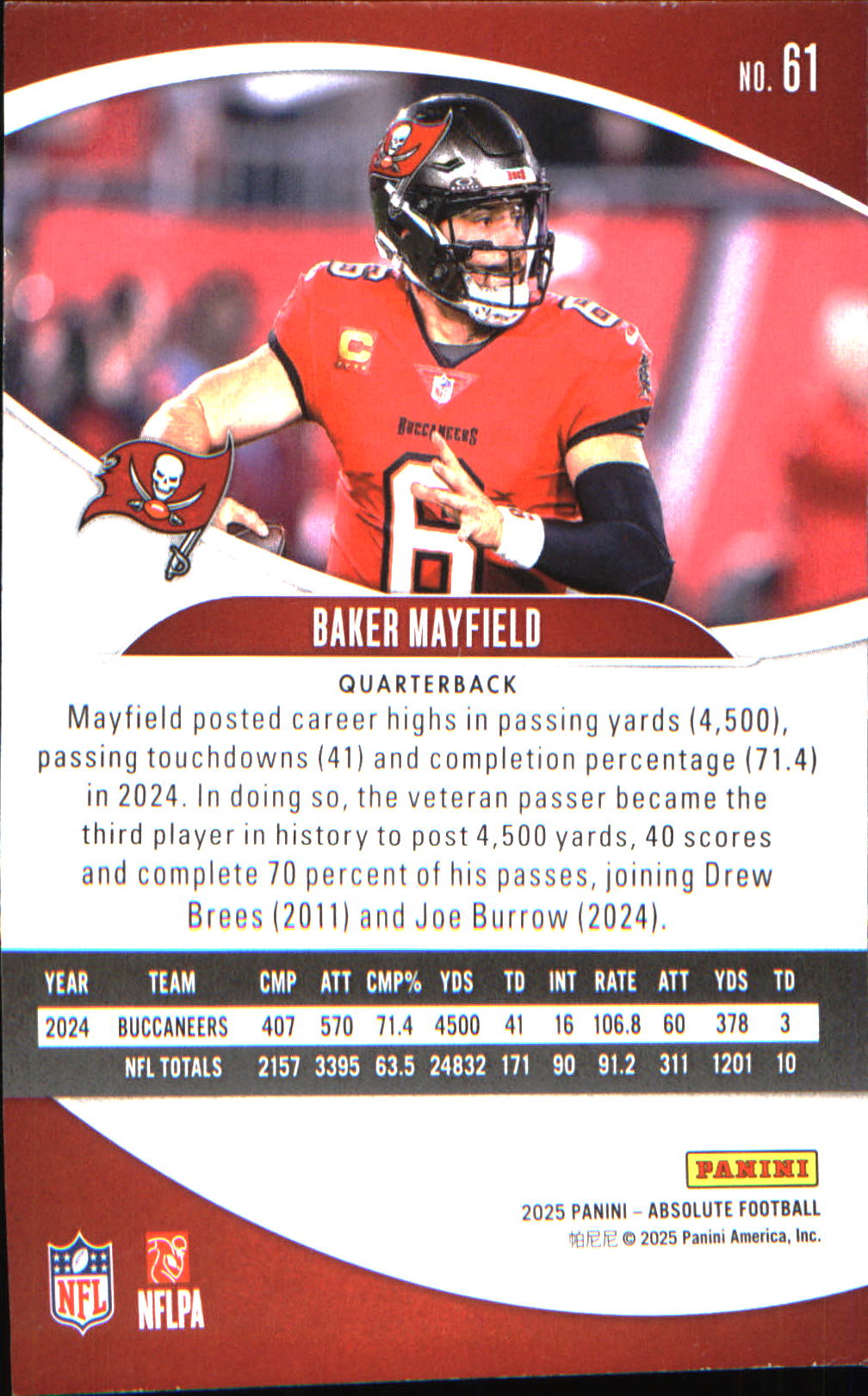 2025 Panini Absolute Retail #61 Baker Mayfield - Veteran Sports Cards FL