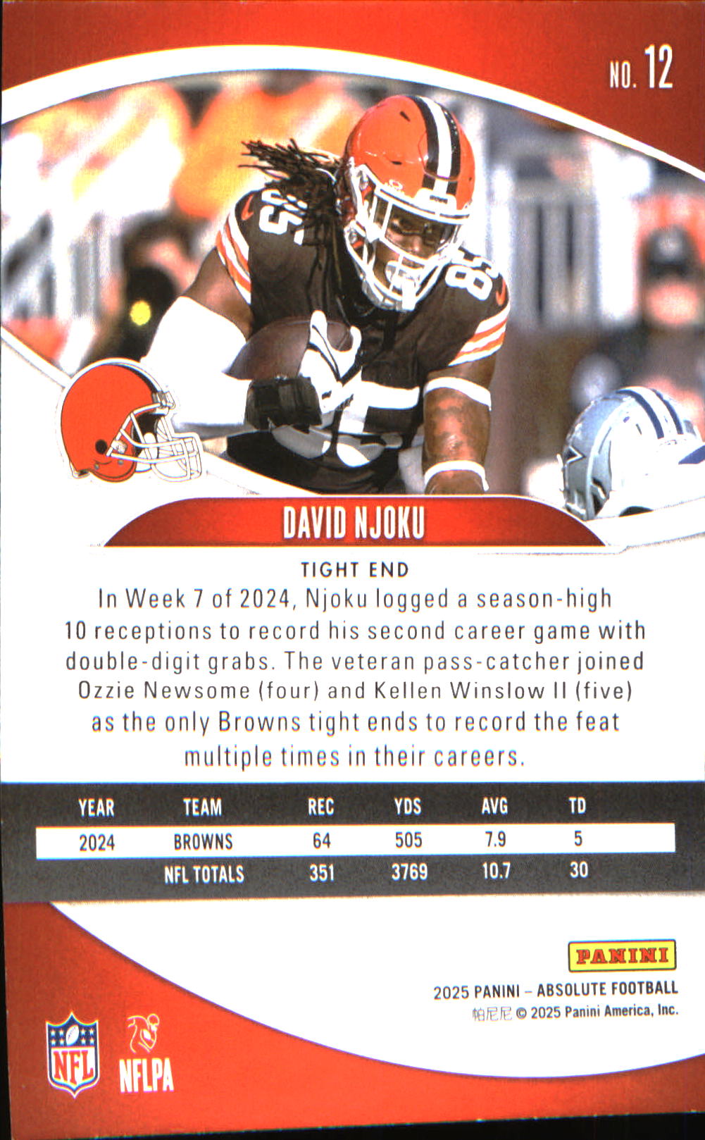 2025 Panini Absolute Retail #12 David Njoku - Veteran Sports Cards FL