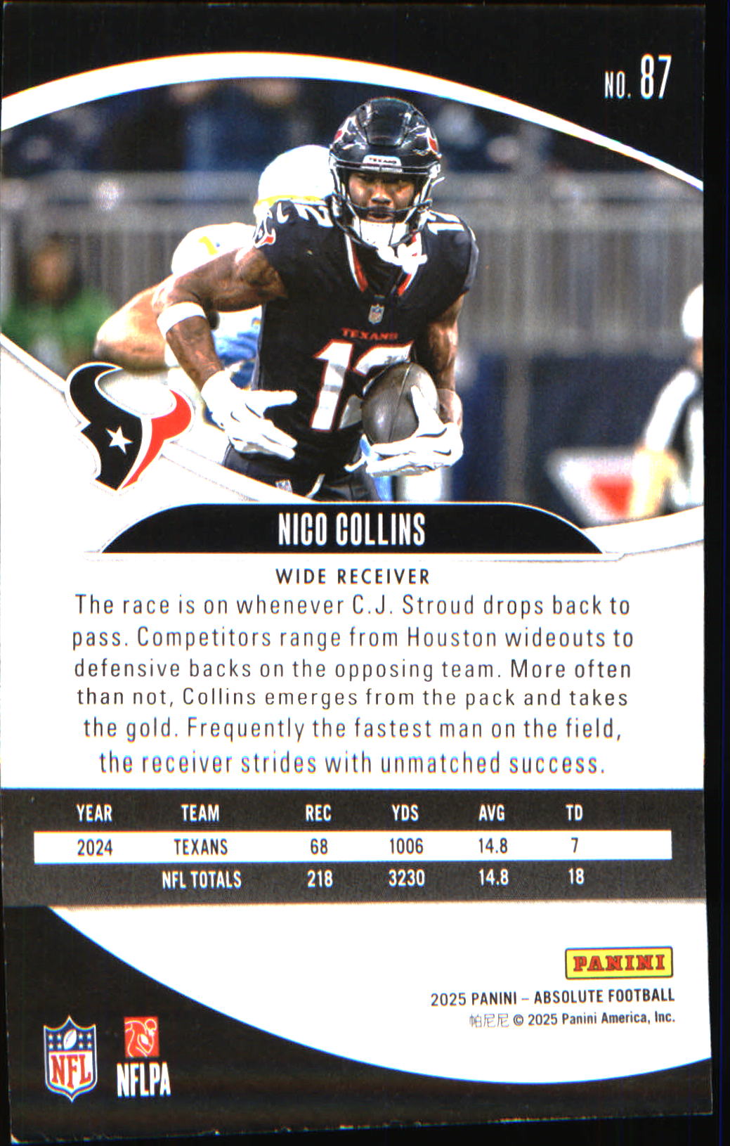 2025 Panini Absolute Retail #87 Nico Collins - Veteran Sports Cards FL