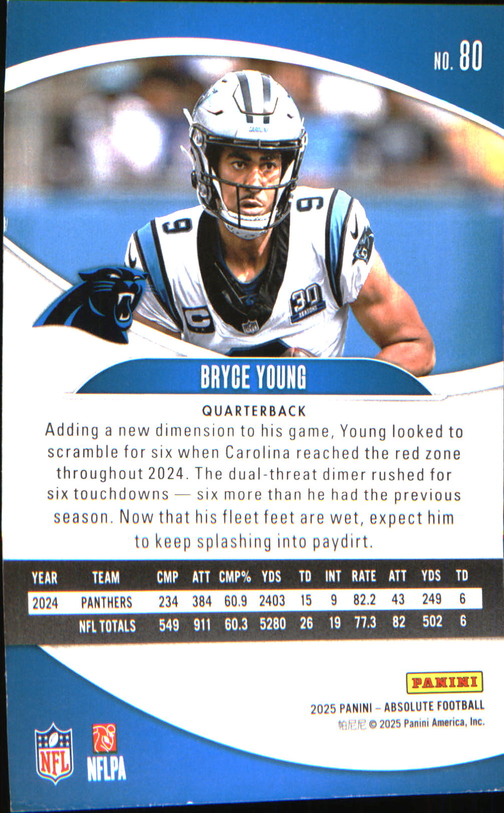 2025 Panini Absolute Retail #80 Bryce Young - Veteran Sports Cards FL