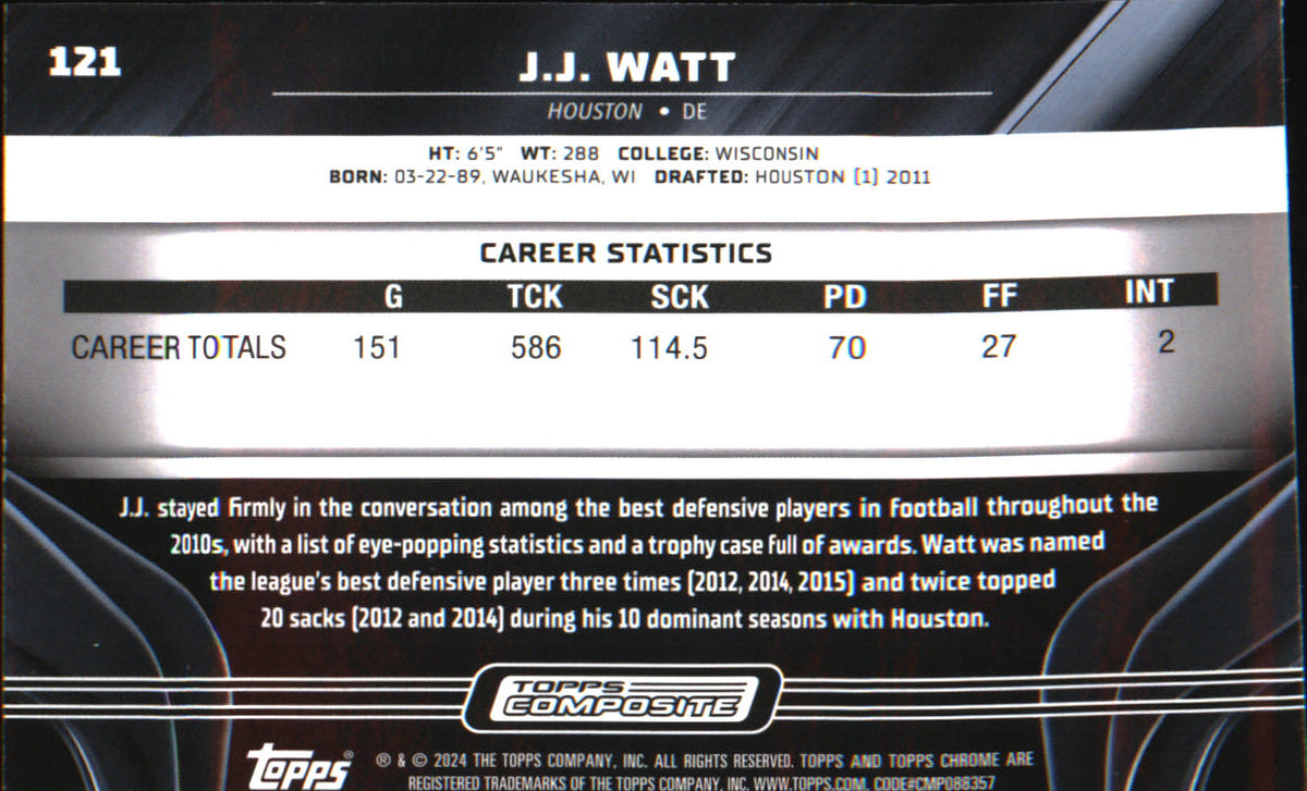 2023 Topps Composite Chrome Black #121 J.J. Watt
