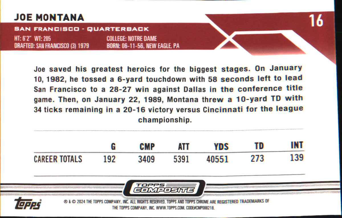 2023 Topps Composite #16 Joe Montana - Veteran Sports Cards FL