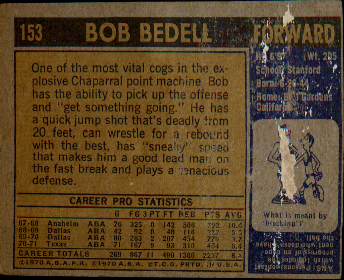 1971-72 Topps #153 Bob Bedell Rookie Rookie - Veteran Sports Cards FL