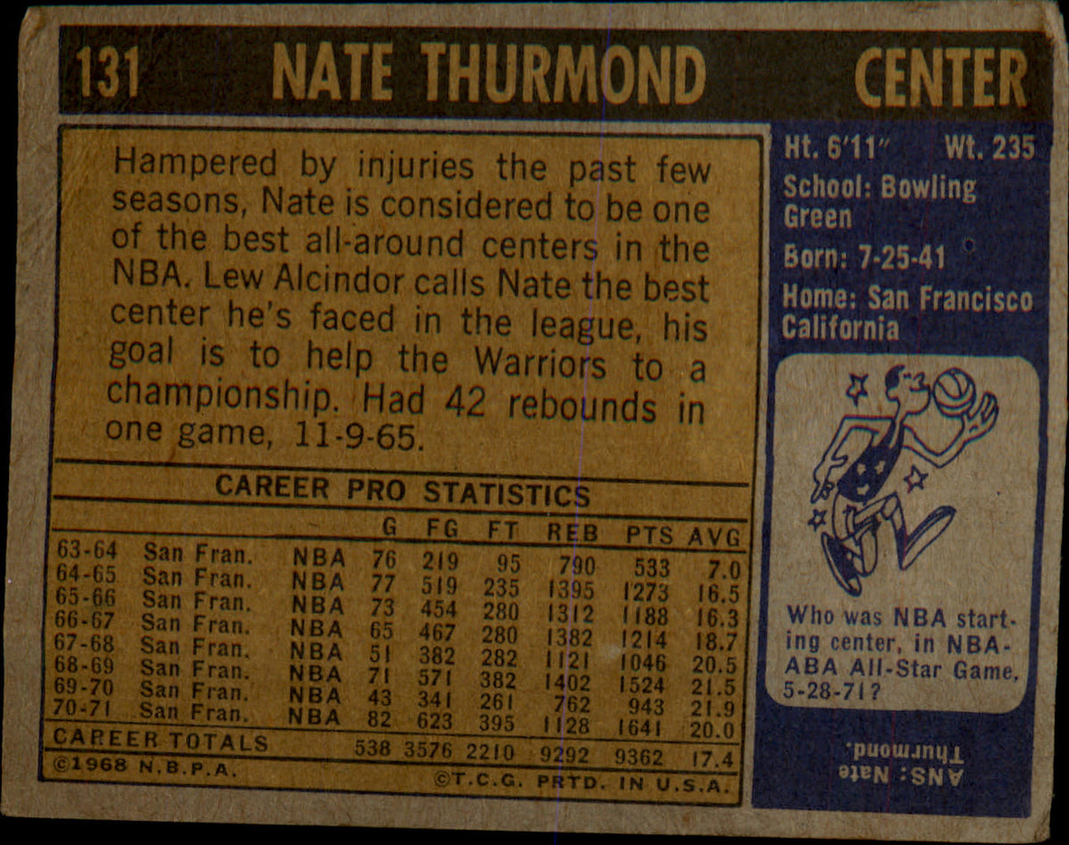 1971-72 Topps #131 Nate Thurmond - Veteran Sports Cards FL