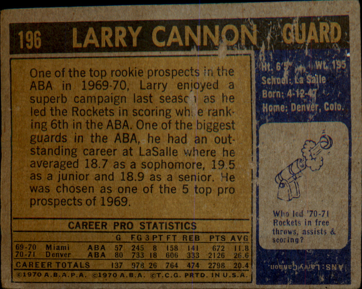 1971-72 Topps #196 Larry Cannon Rookie Rookie - Veteran Sports Cards FL