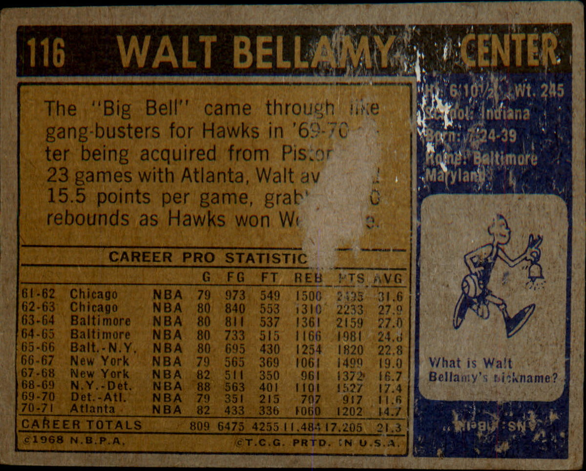 1971-72 Topps #116 Walt Bellamy - Veteran Sports Cards FL