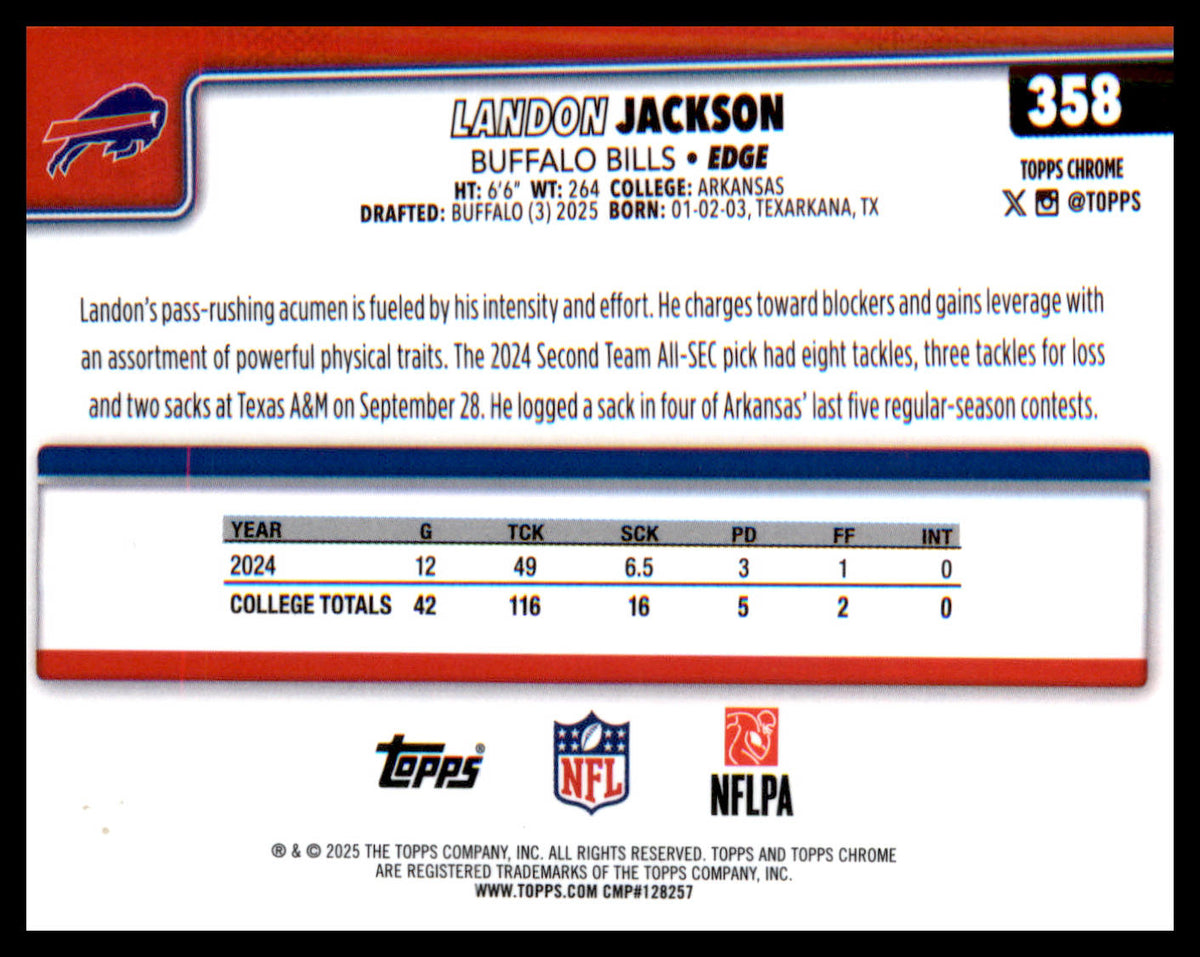 2025 Topps Chrome #358 Landon Jackson Rookie Rookie - Veteran Sports Cards FL