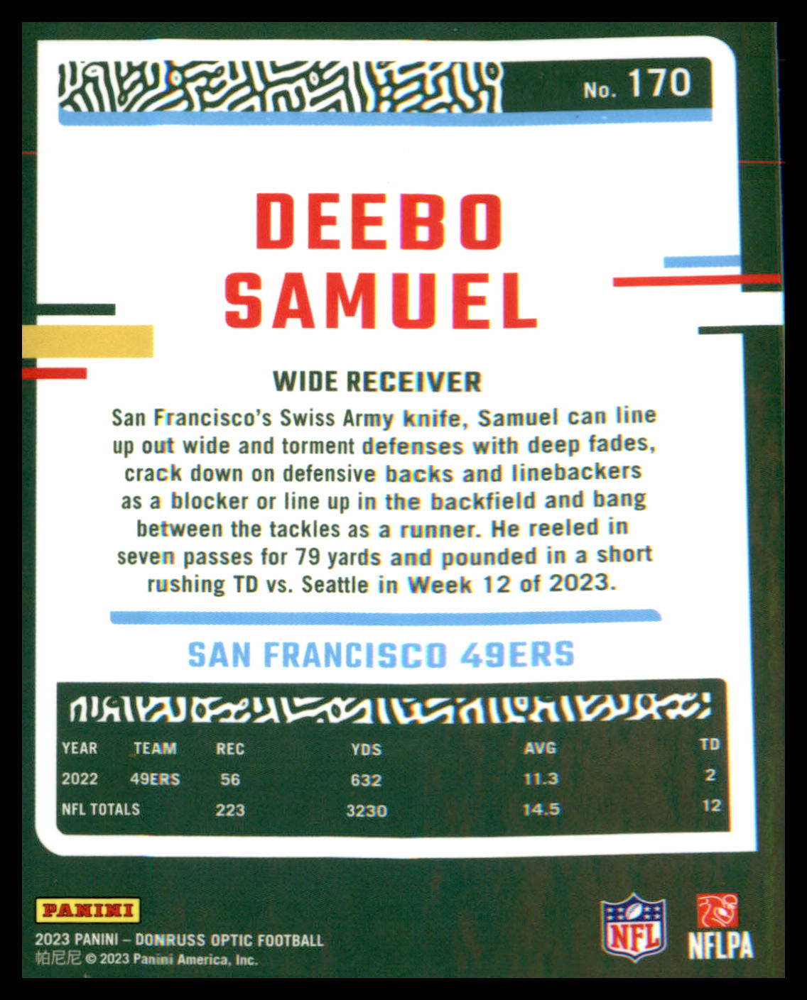 2023 Donruss Optic #170 Deebo Samuel