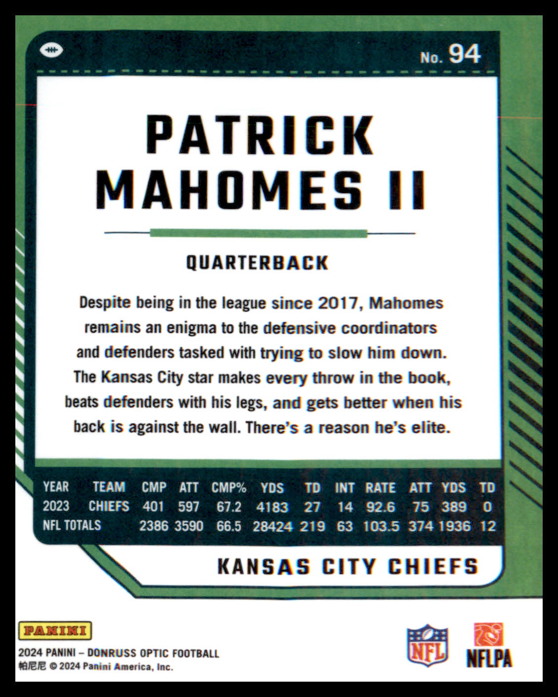 2024 Donruss Optic #94 Patrick Mahomes II