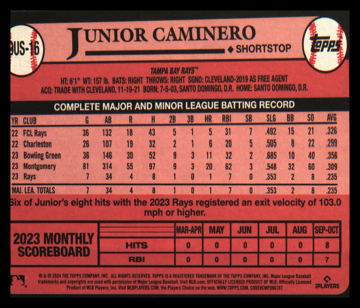 2024 Topps Update 1989 Topps Baseball 35th Anniversary #89US-16 Junior Caminero