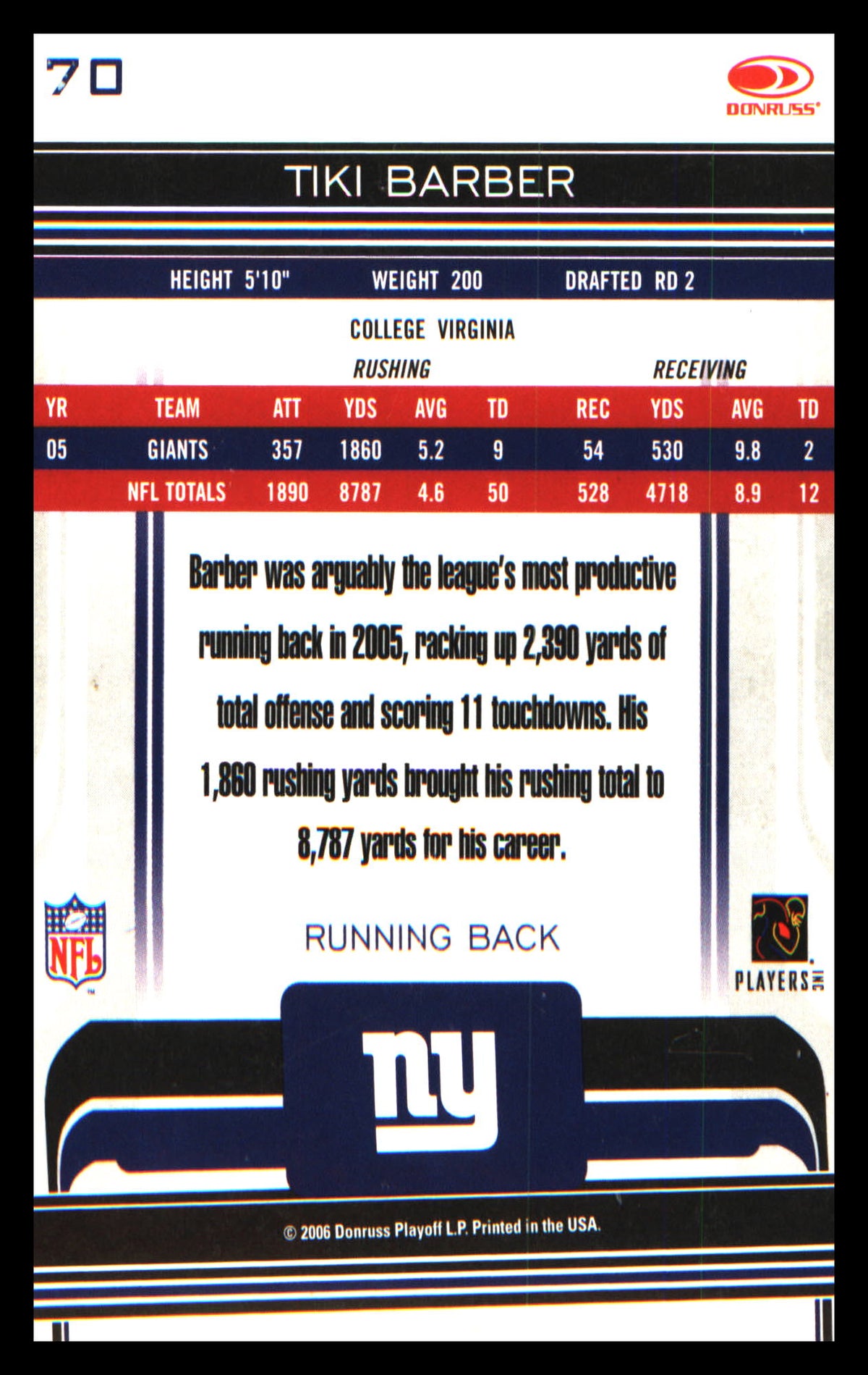 2006 Donruss Gridiron Gear Silver Holofoil 70 Tiki Barber 396126773600