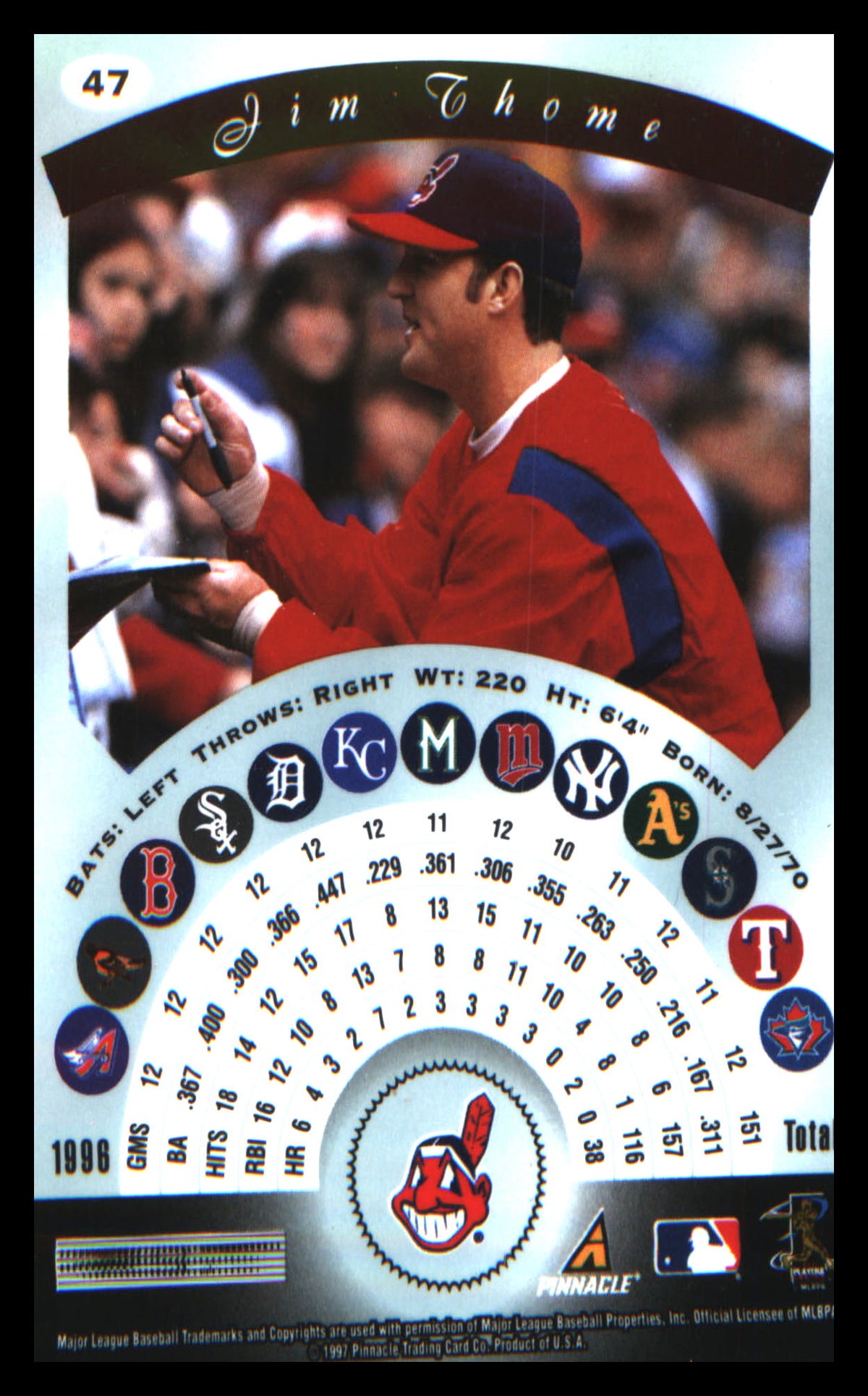 1997 Pinnacle Certified #47 Jim Thome w/ protective coating