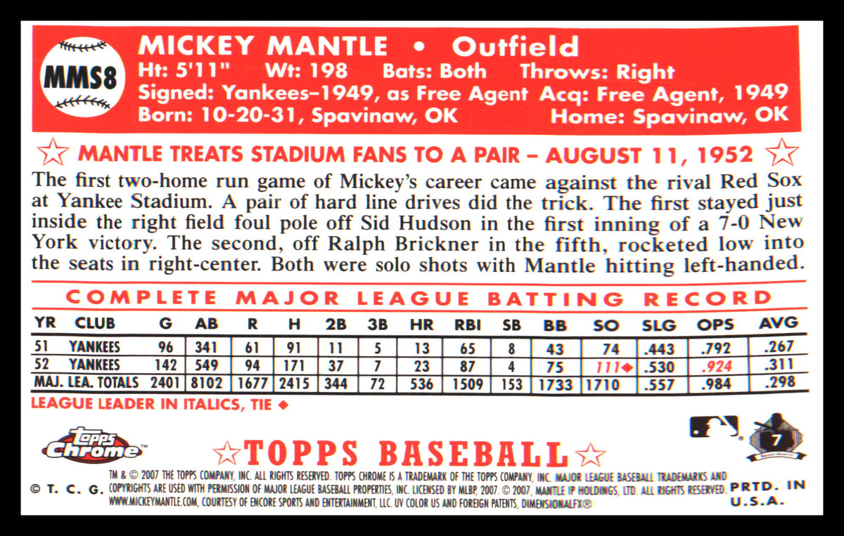 Baseball 2007 Topps Chrome Mickey Mantle Story #MMS8 Mickey Mantle