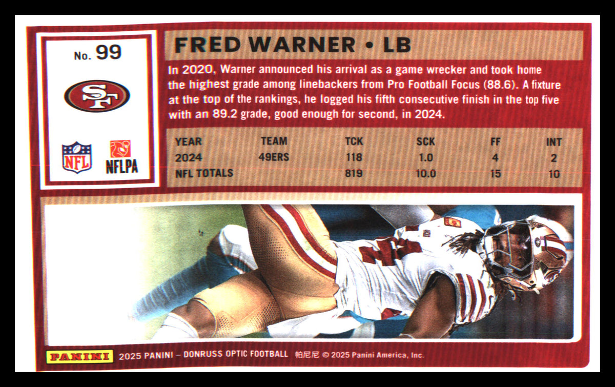 Football 2025 Donruss Optic #99 Fred Warner