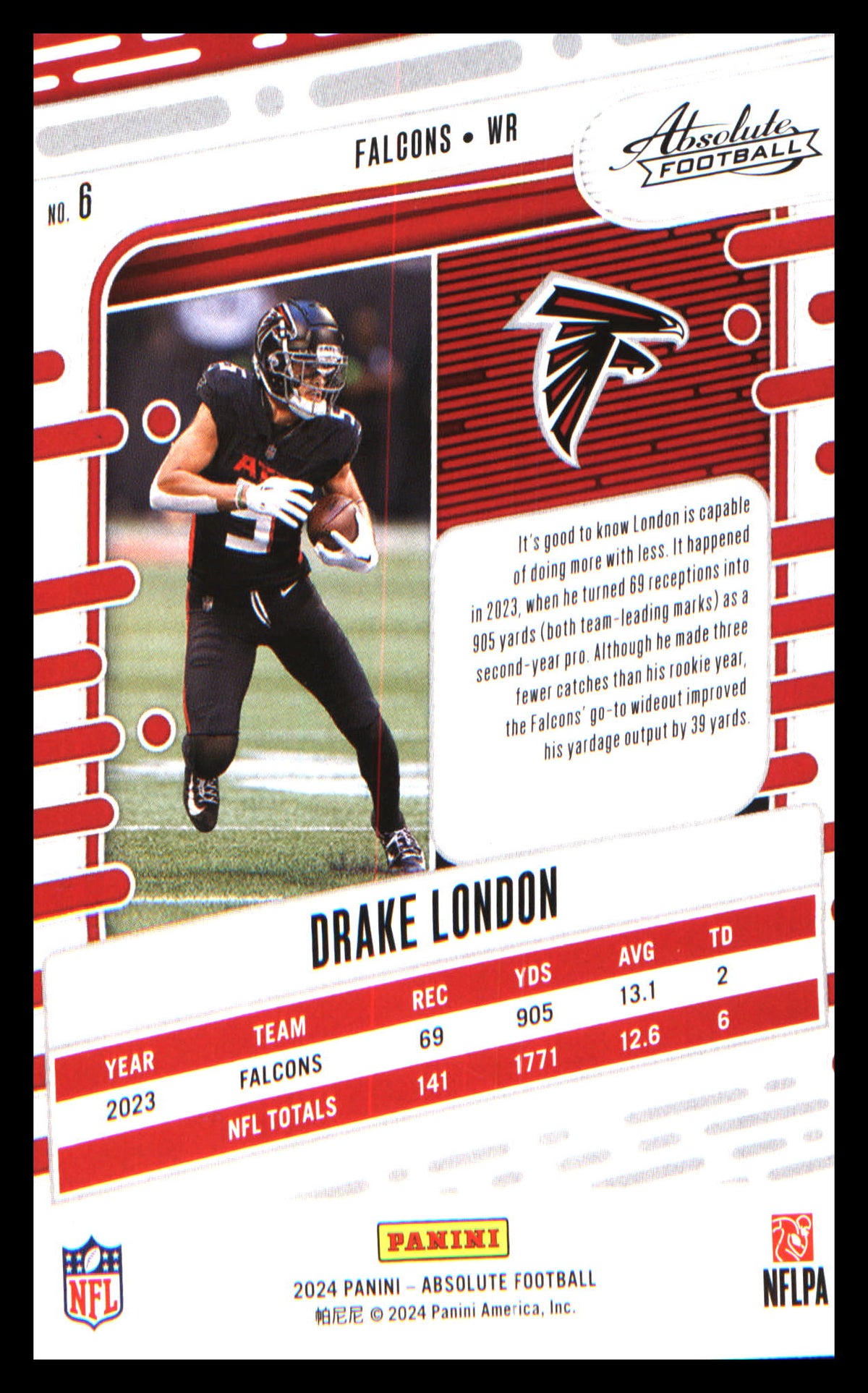 Football 2024 Panini Absolute Green #6 Drake London