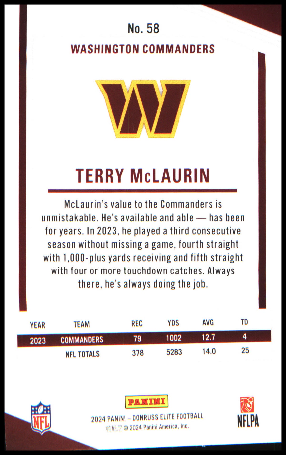 Football 2024 Donruss Elite #58 Terry McLaurin