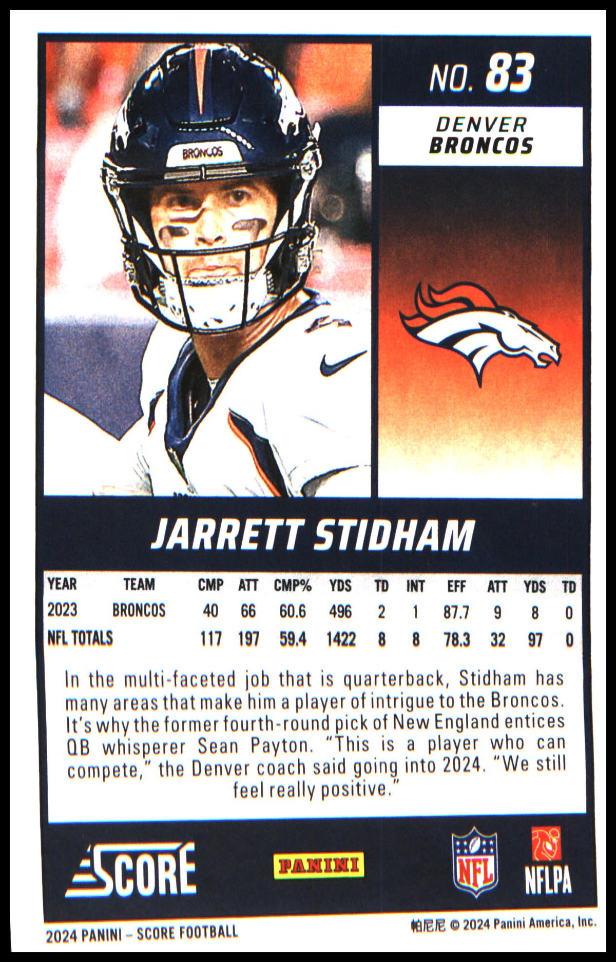 Football 2024 Score #83 Jarrett Stidham