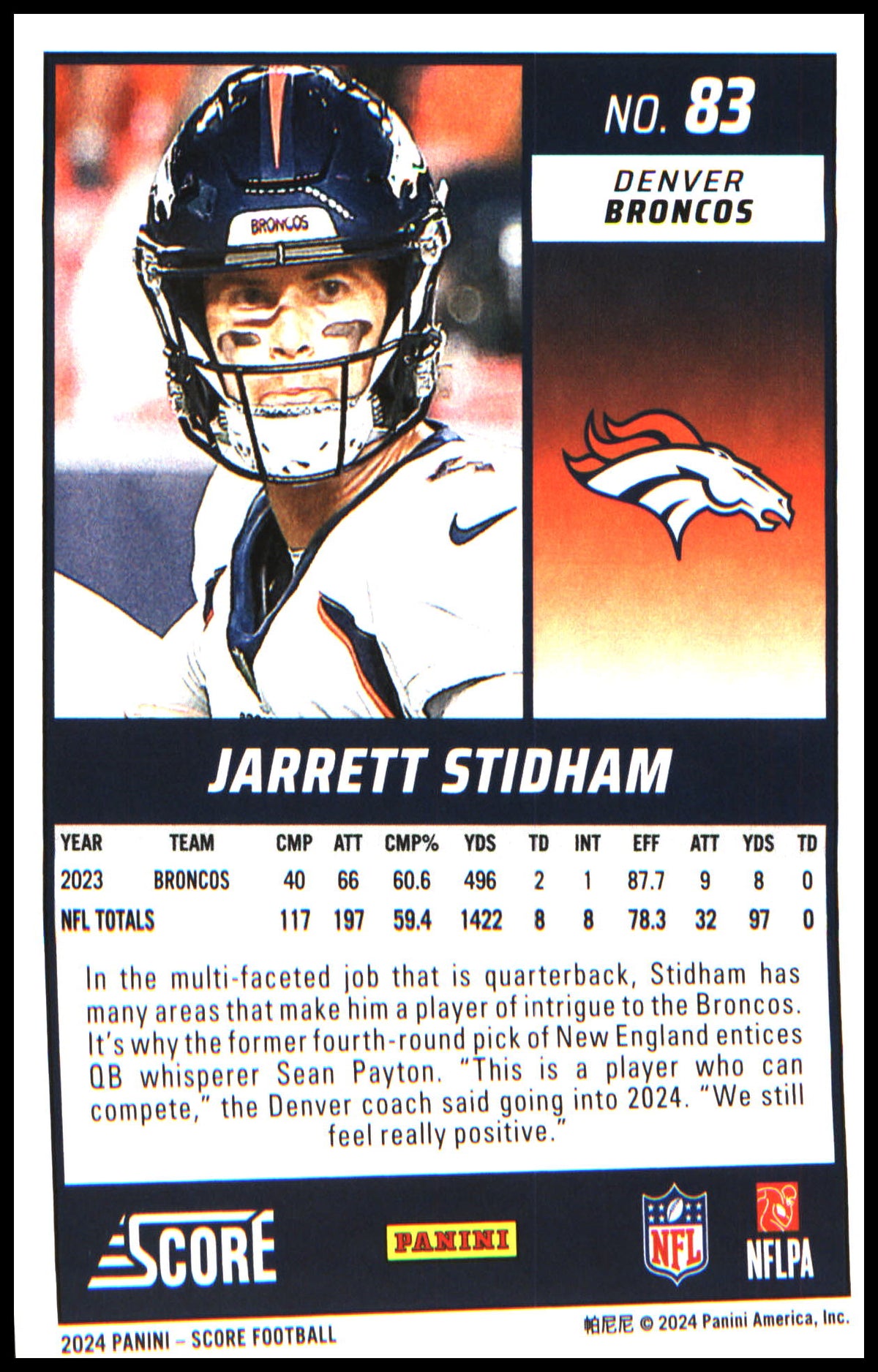 Football 2024 Score #83 Jarrett Stidham
