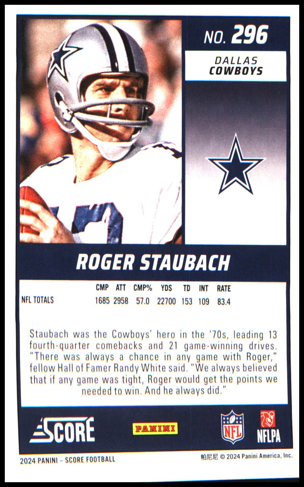 Football 2024 Score Red #296 Roger Staubach