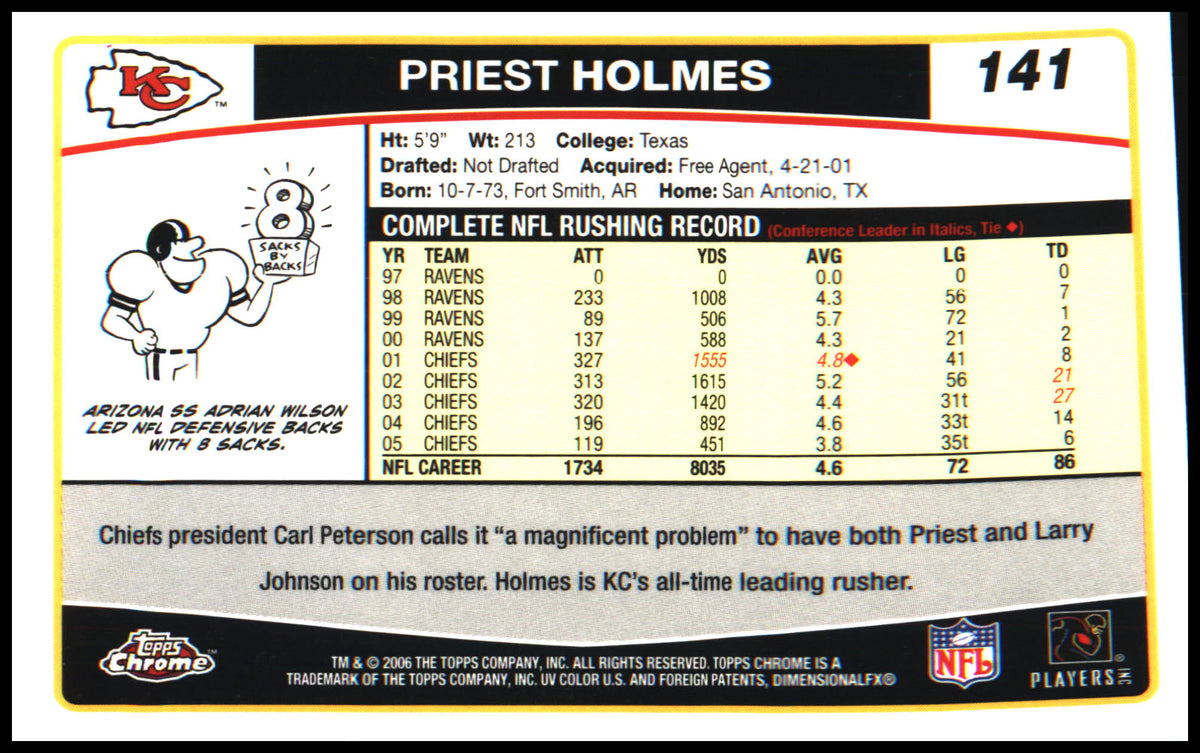 Football 2006 Topps Chrome #141 Priest Holmes
