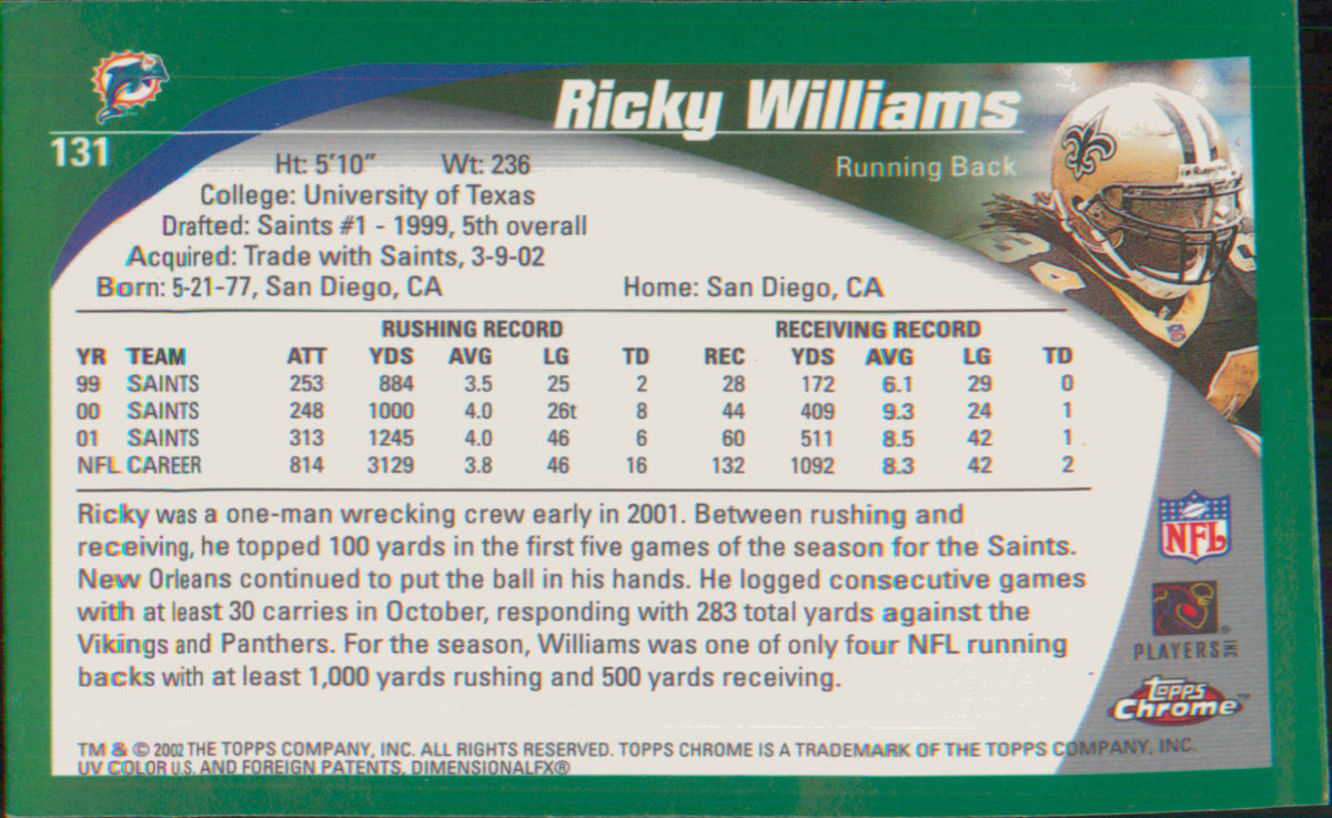 Football 2002 Topps Chrome #131 Ricky Williams