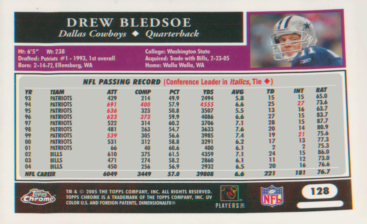 Football 2005 Topps Chrome #128 Drew Bledsoe