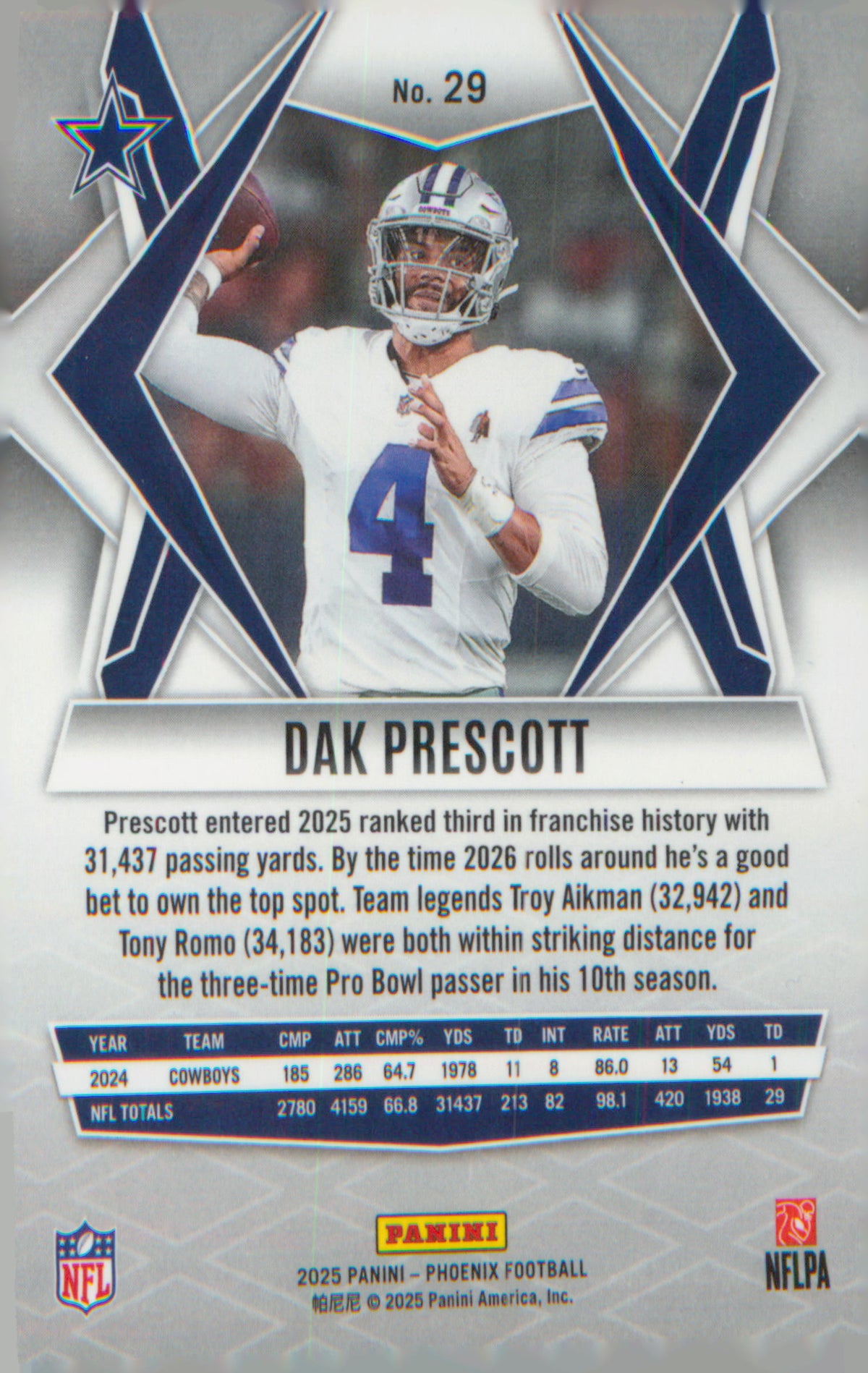 Football 2025 Panini Phoenix #29 Dak Prescott