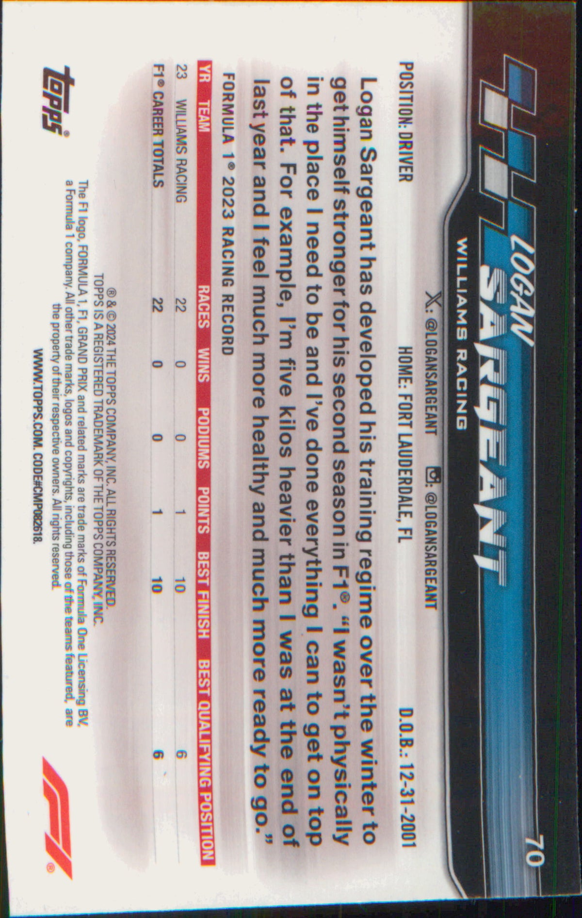 Other Sports 2024 Topps Paddock Pass Formula 1 Chrome #70 Logan Sargeant