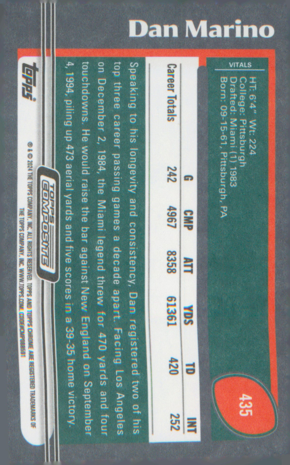 Football 2023 Topps Composite #435 Dan Marino
