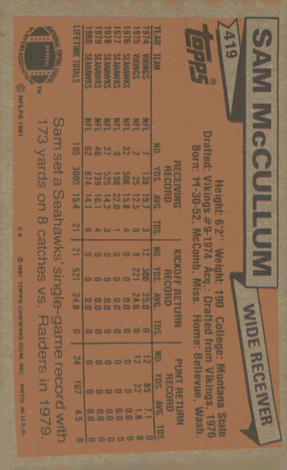 Football 1981 Topps #419 Sam McCullum