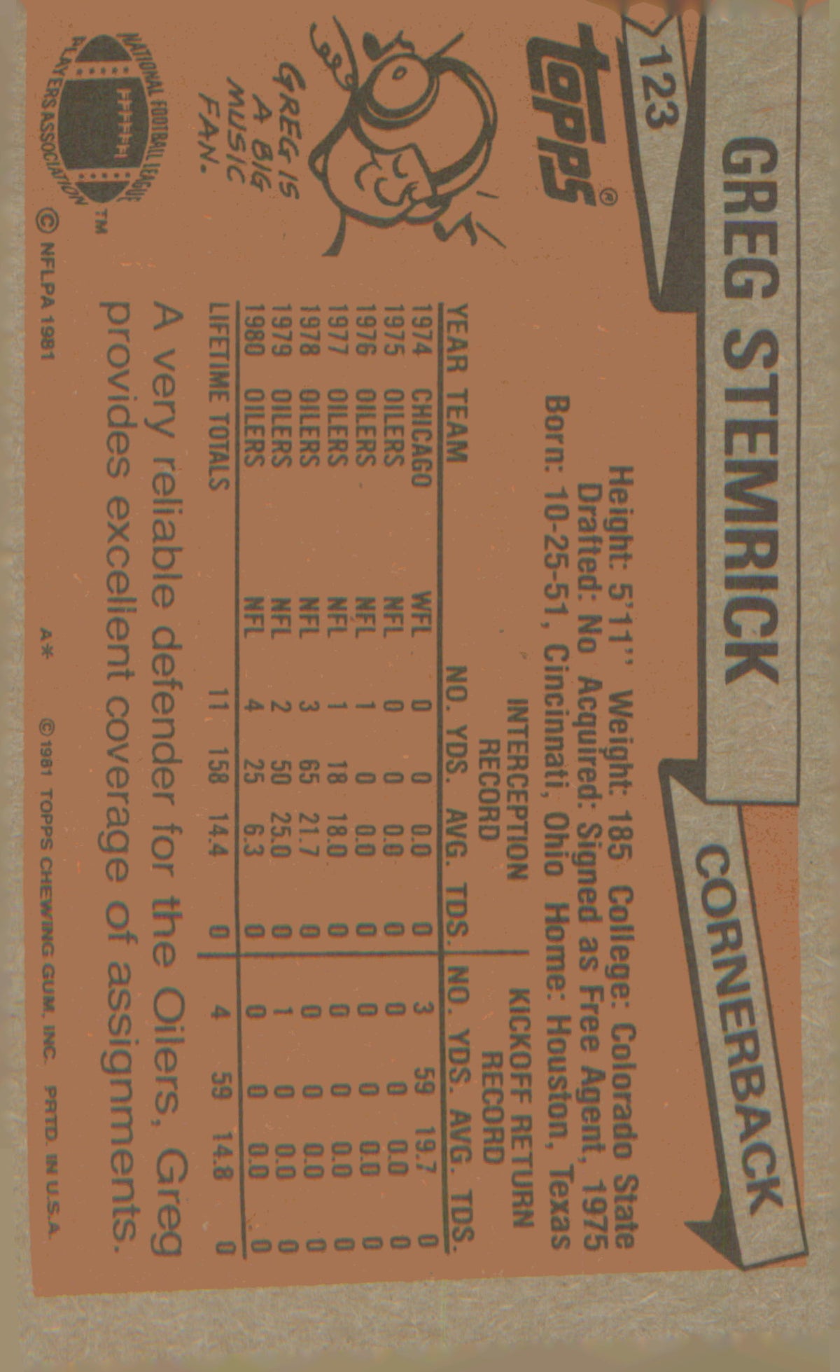 Football 1981 Topps #123 Greg Stemrick RC RC