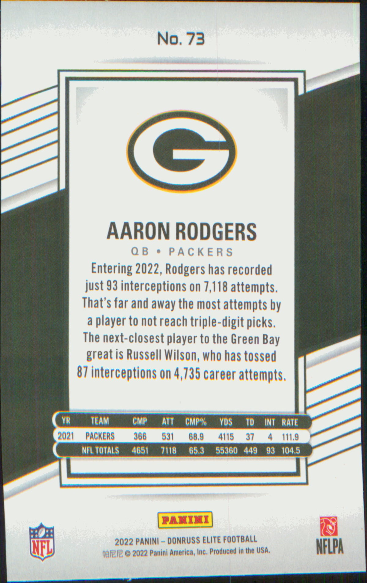 2022 Donruss Elite Green #73 Aaron Rodgers