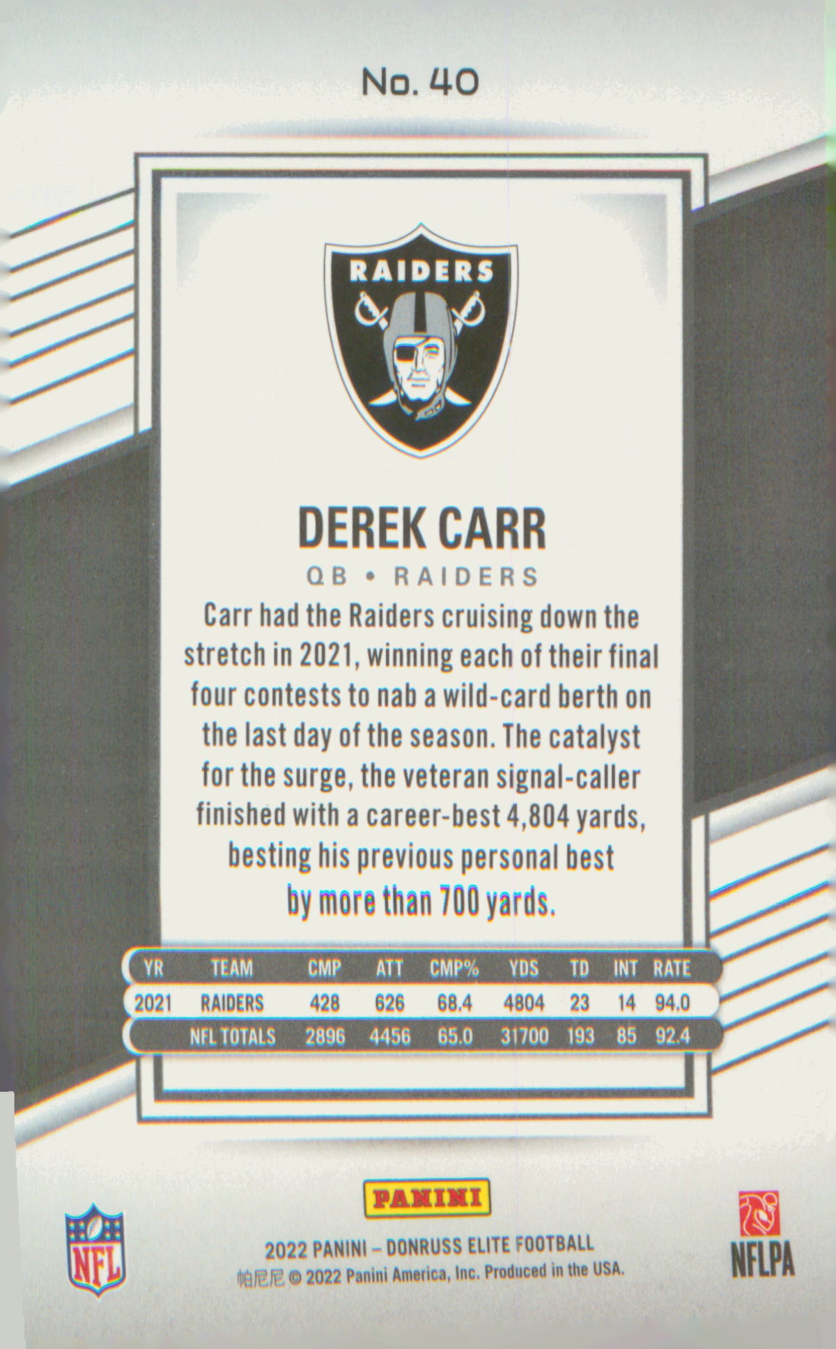 2022 Donruss Elite #40 Derek Carr