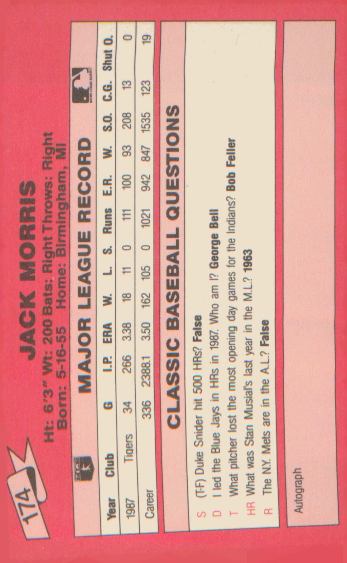 1988 Classic Red #174 Jack Morris